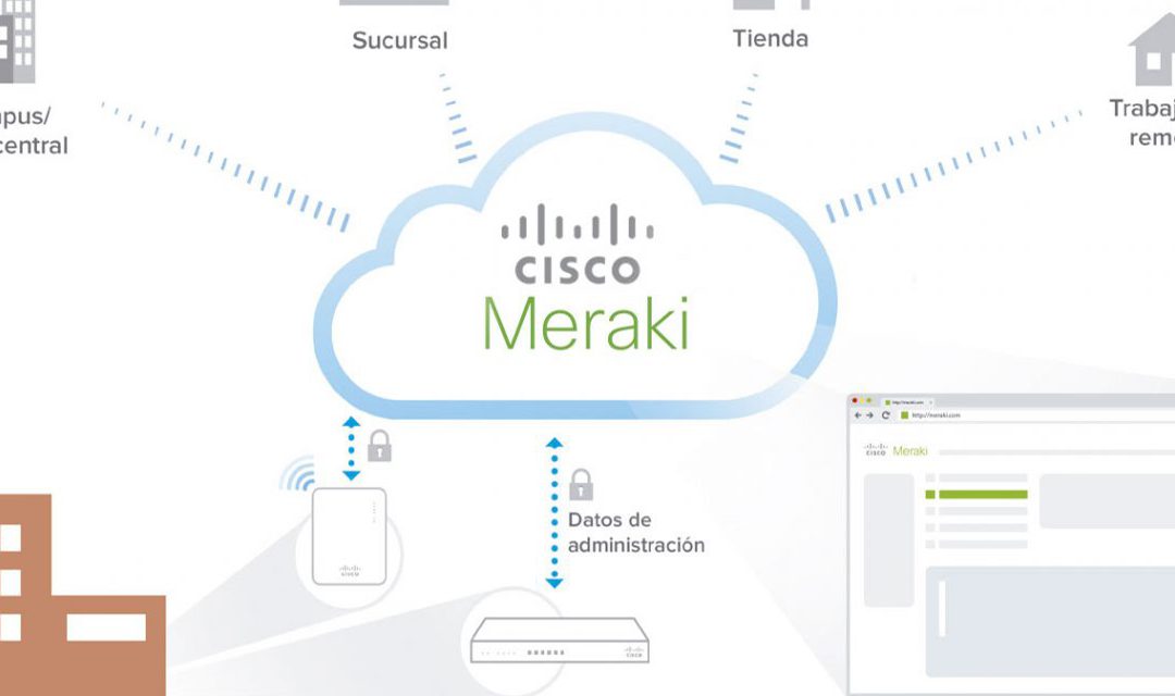 Cisco Meraki en el Sector del Retail